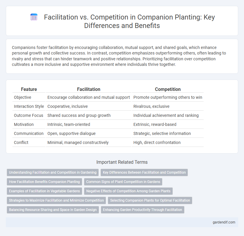 Facilitation vs. Competition in Companion Planting: Key Differences and Benefits