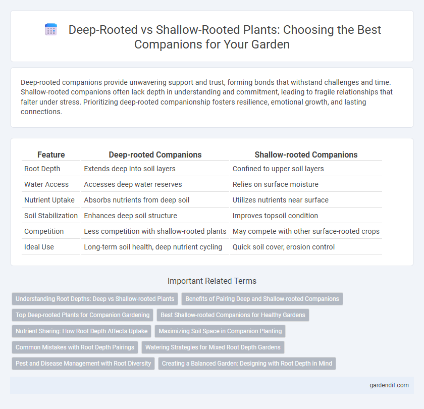 Deep-Rooted vs Shallow-Rooted Plants: Choosing the Best Companions for Your Garden