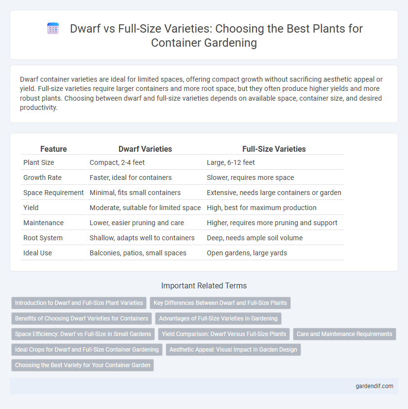 Dwarf vs Full-Size Varieties: Choosing the Best Plants for Container Gardening