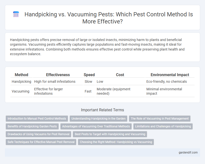 Handpicking vs. Vacuuming Pests: Which Pest Control Method Is More Effective?