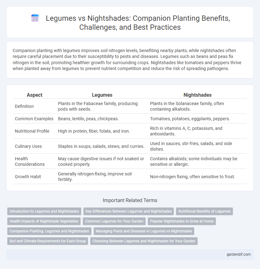 Legumes vs Nightshades: Companion Planting Benefits, Challenges, and Best Practices