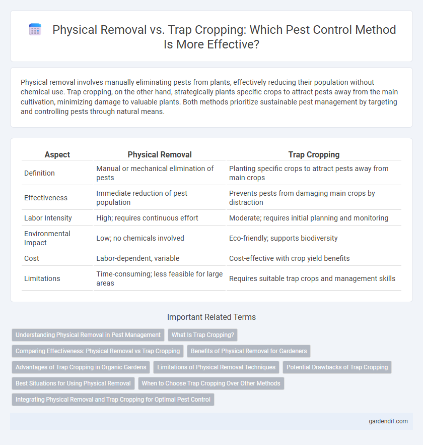 Physical Removal vs. Trap Cropping: Which Pest Control Method Is More Effective?