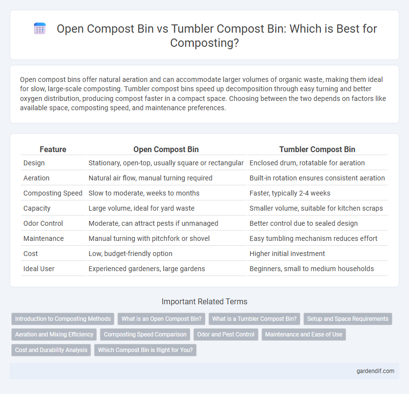 Open Compost Bin vs Tumbler Compost Bin: Which is Best for Composting?