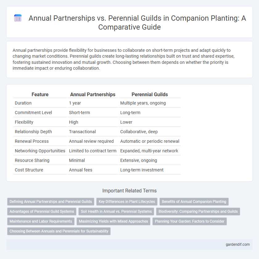 Annual Partnerships vs. Perennial Guilds in Companion Planting: A Comparative Guide