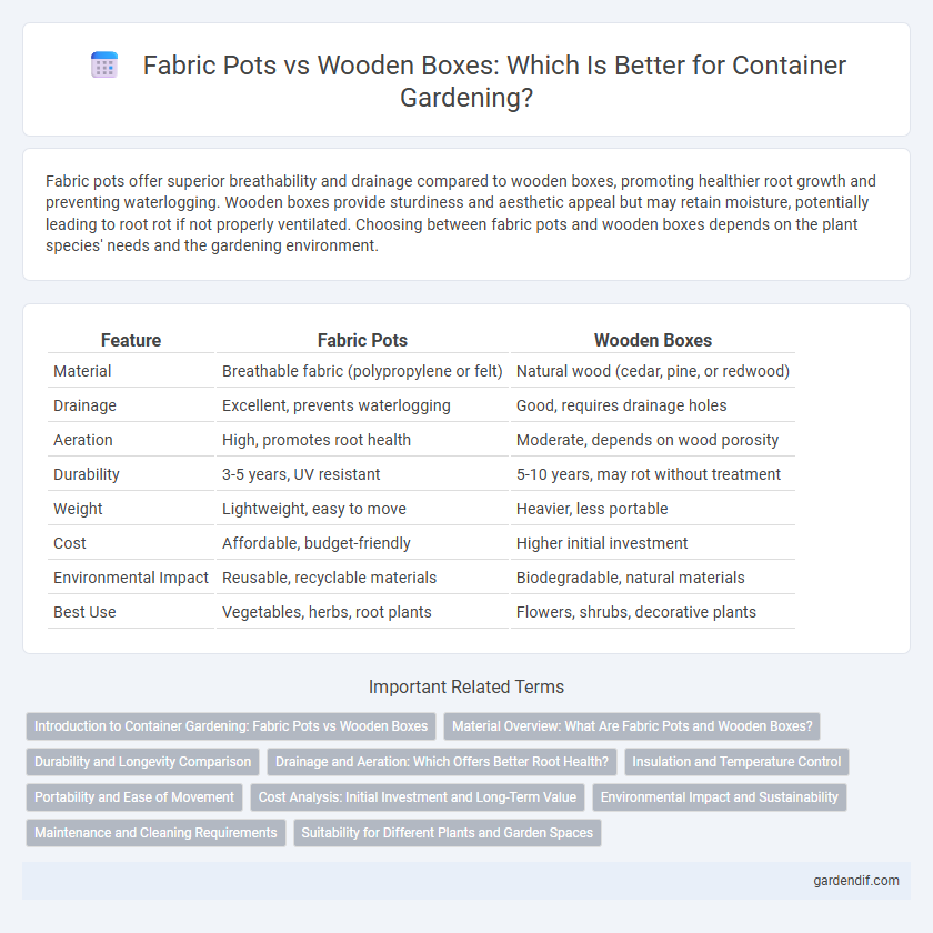 Fabric Pots vs Wooden Boxes: Which Is Better for Container Gardening?