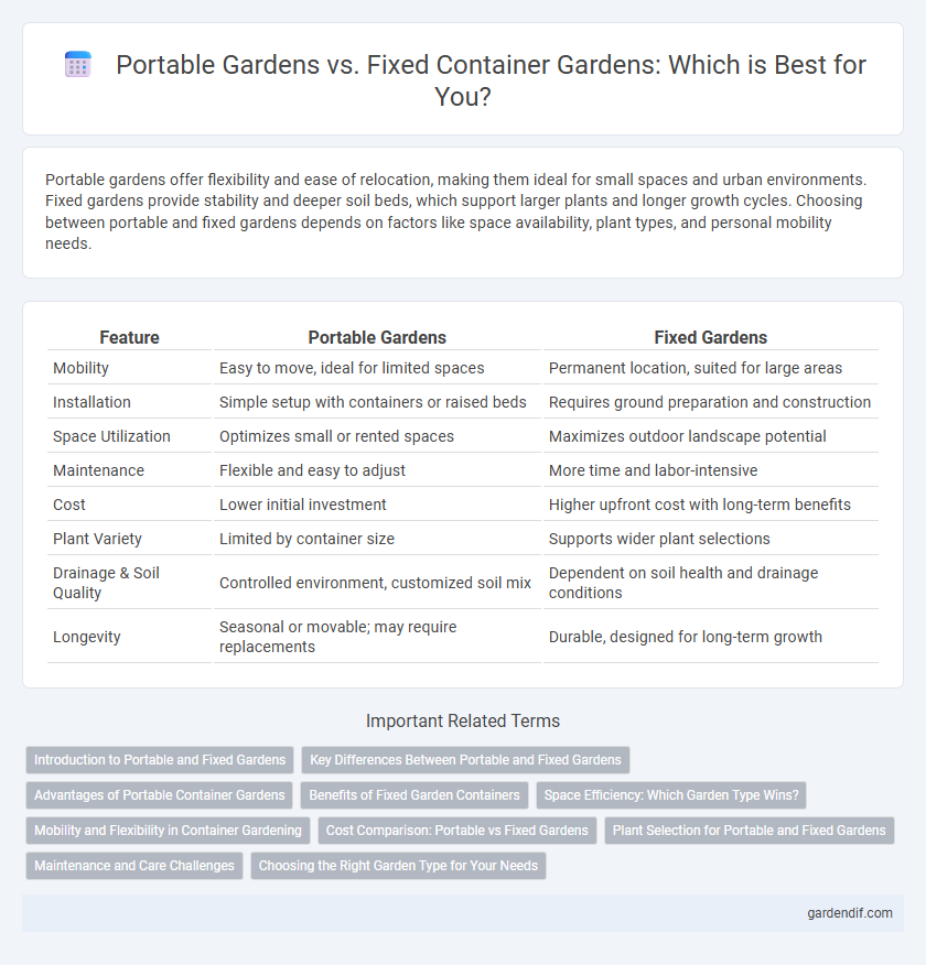 Portable Gardens vs. Fixed Container Gardens: Which is Best for You?