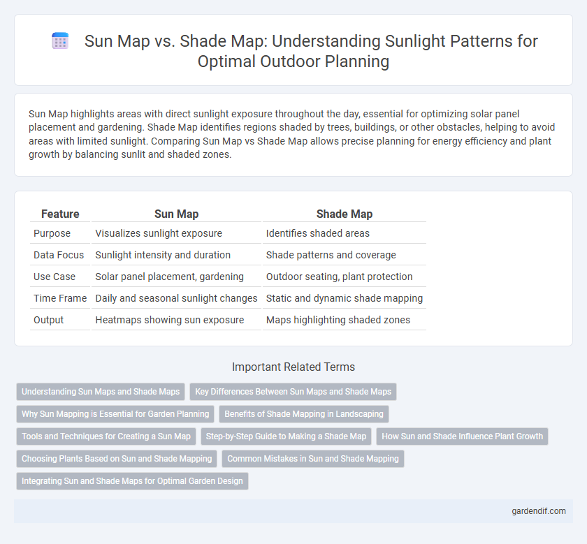 Sun Map vs. Shade Map: Understanding Sunlight Patterns for Optimal Outdoor Planning